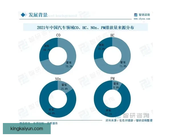 新赛季开启：球员数据分析揭示潜力与挑战，表现值得关注